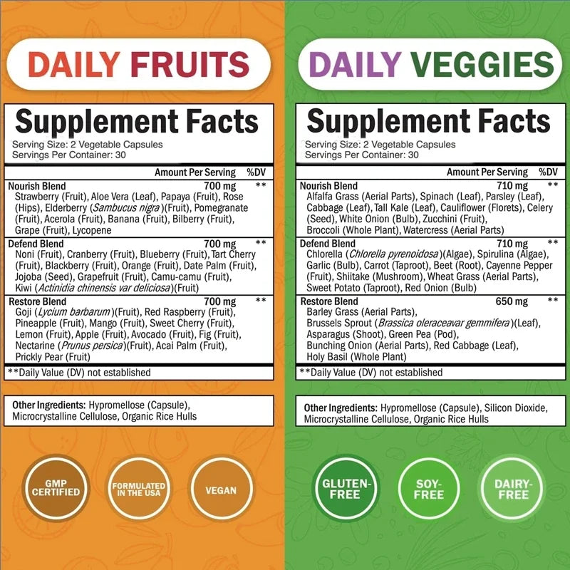 47 types of daily fruits and vegetables for both men and women, with a variety of natural balanced vitamins and minerals