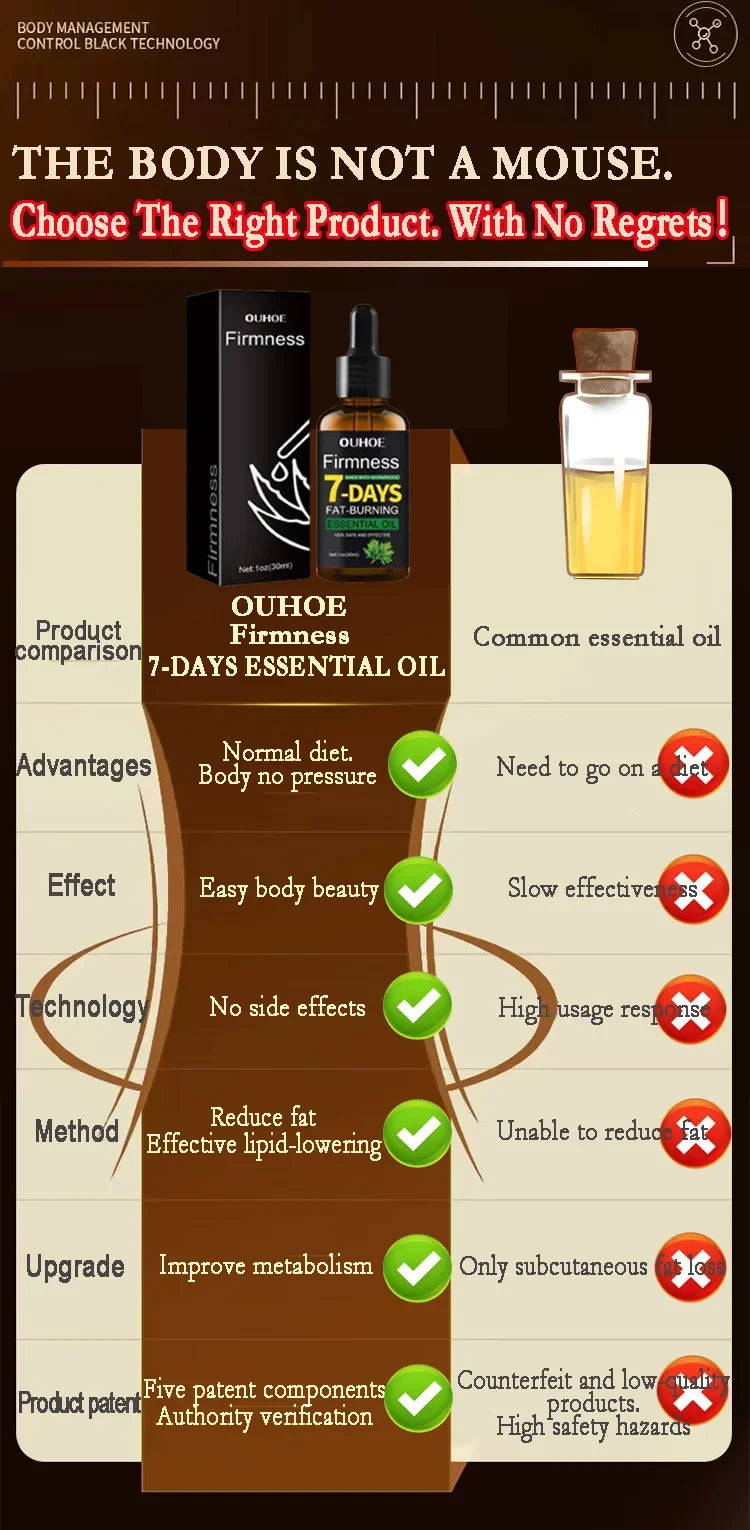 Abdominal firming and slimming fat burning essential oil