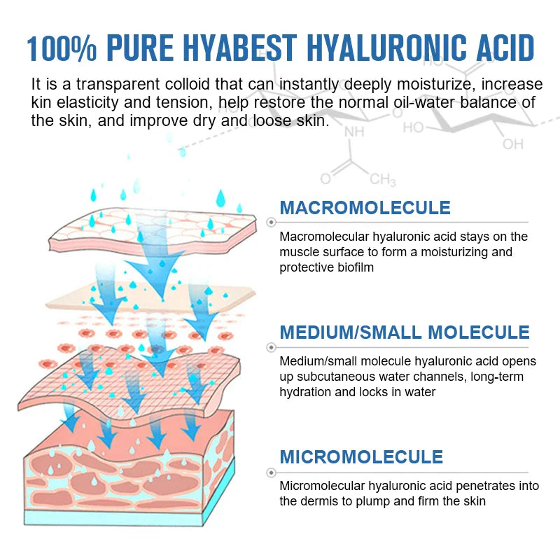 BBEEAAUU Hydrolytic Hyaluronic Acid Capsule Antioxidant Deeply Nourish Skin Brighten Elastic Skin and Joints Health