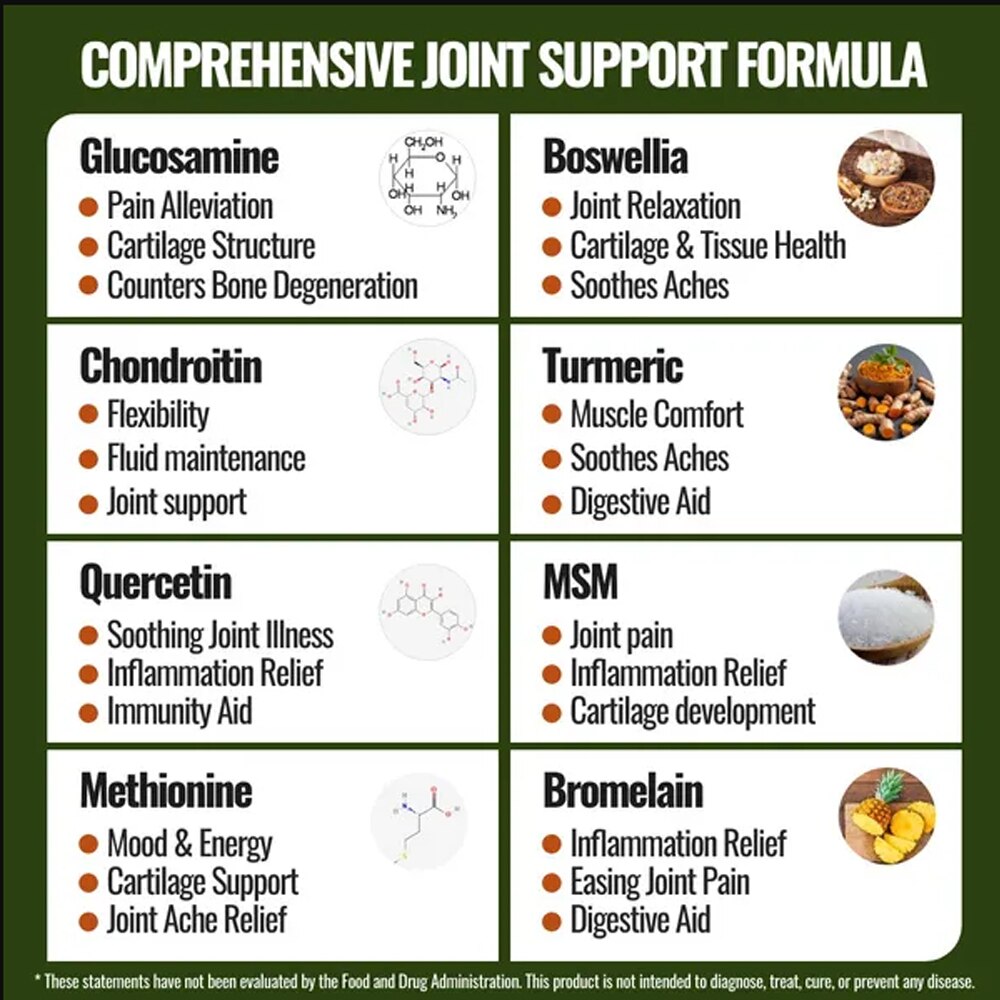 Chondroitin Joint Support Supplement for Joint Relief, Health & Comfort - Great for Sore Knees & Hands 60 Capsules
