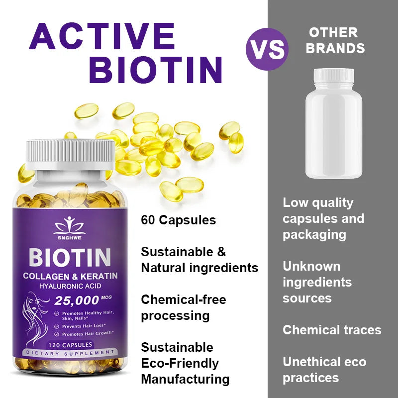 Collagen Biotin Supplement with Hyalurin&Keratin-Vitamins for Hair Growth- Women & Men-B1B2 B3B6B12 -Nails&Skin-Multi-Vitamins