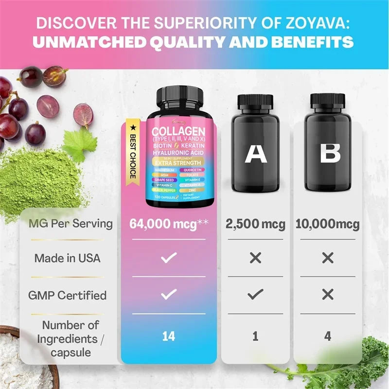 Collagen Capsules (Types I, II, III, V and X) - Anti-aging, Antioxidant, Whitening, Skin, Nail and Hair Care Supplements
