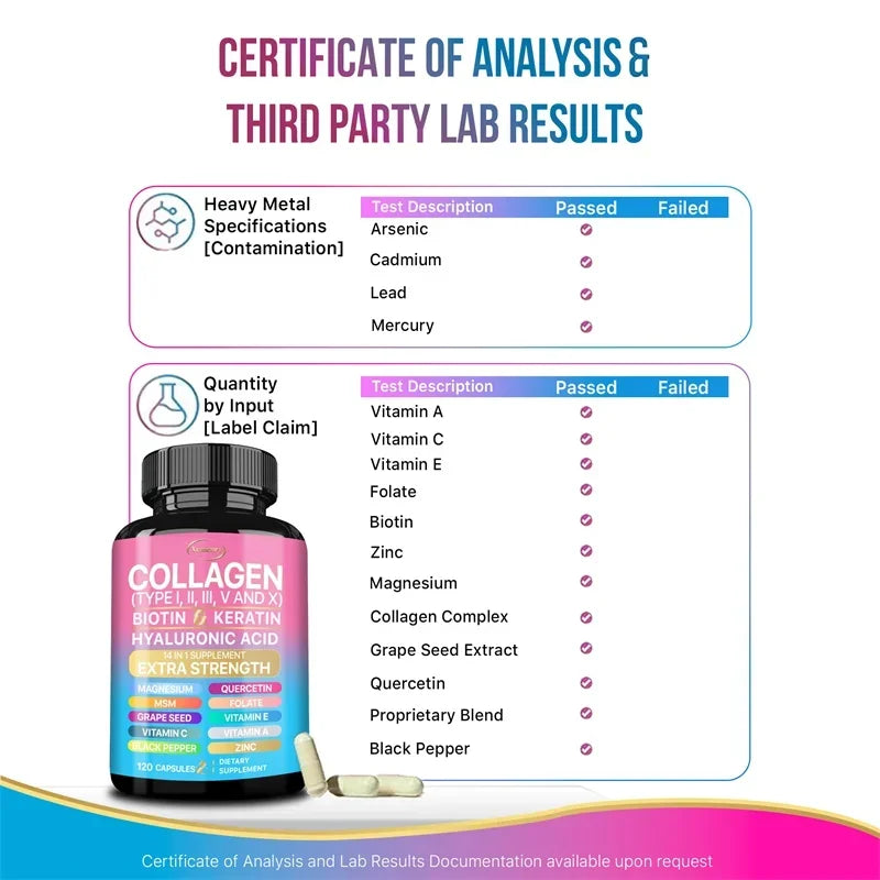 Collagen Capsules (Types I, II, III, V and X) - Anti-aging, Antioxidant, Whitening, Skin, Nail and Hair Care Supplements