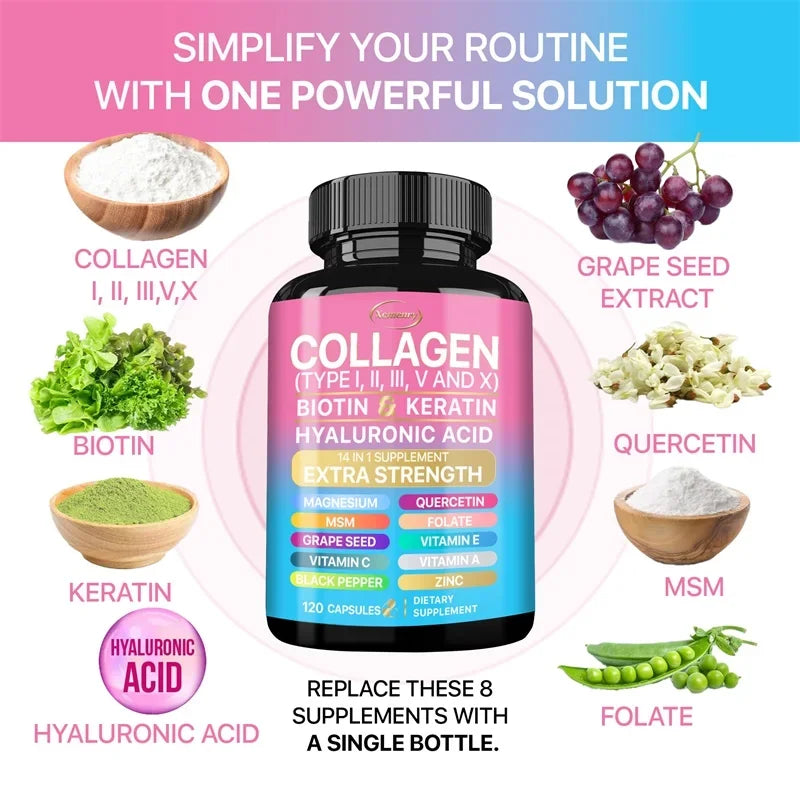 Collagen Capsules (Types I, II, III, V and X) - Anti-aging, Antioxidant, Whitening, Skin, Nail and Hair Care Supplements