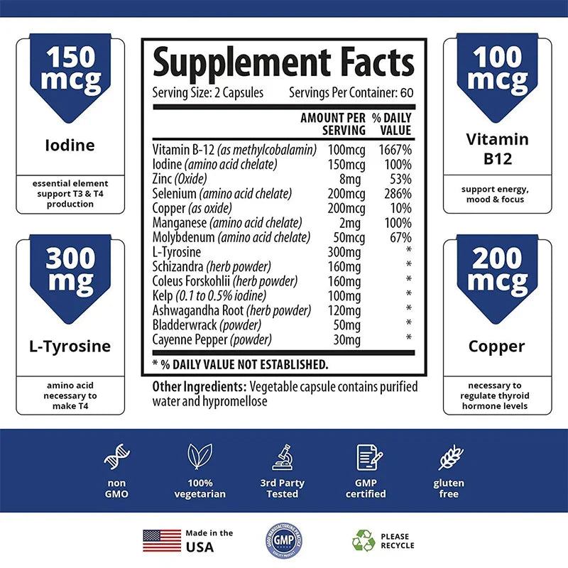 Daitea Contains Iodine, Vitamin B12 Complex, Zinc Supplement - Energy & Focus - Vegan and Non-GMO