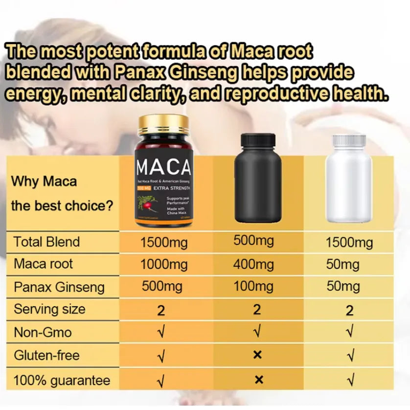Maca Root Extract Capsules Strength&Mood Supplements,Natural Pills To Support Health,Male Enhancement Capsules Adult Healthcare