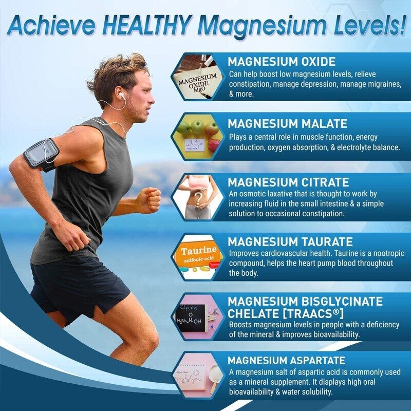 Magnesium Complex Capsules - Bone, Muscle & Heart Health Supplement, Sleep Support, Muscle Relaxation, Stress & Anxiety Relief