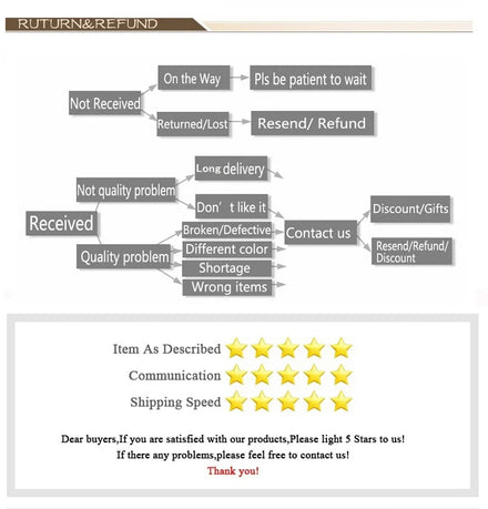 Magnesium Glycinate & Zinc 500mg Mineral Supplement for Supports Muscle Joint and Health Maximum Absorption