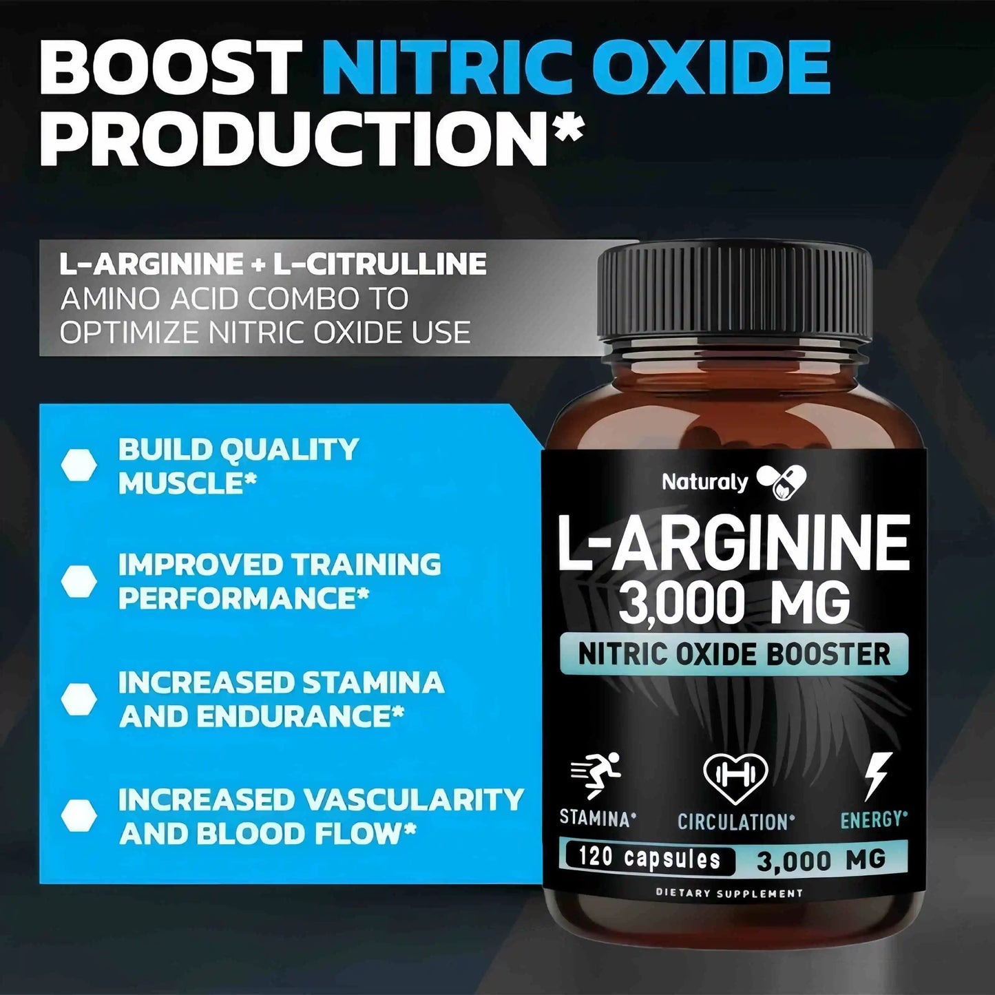 Men's Health Complete L-Arginine, Nitric Oxide Supplement - for Energy, Performance, Endurance, Muscle Growth, Vascular Function