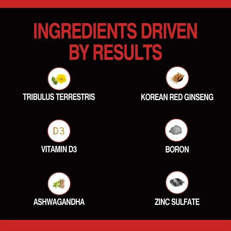 Muscle Builder Supplement - Muscle Mass Increase, Anabolic Activity Support, Muscle Development, Increased Strength