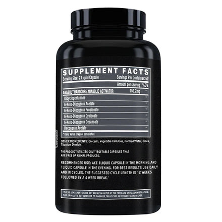 Muscle Growth Supplements for Men To Build Lean, Dense, High-quality Muscles