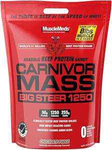 MuscleMeds in Pakistan