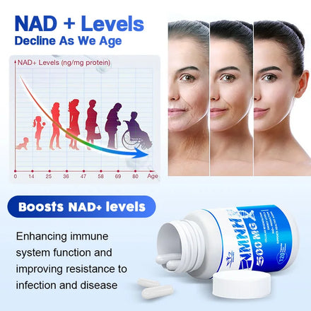 NMNH Supplements - Improve NAD Levels - Reduces Wrinkles,Skin Health -Energy,Immunity,Focus Support - NMN Capsules Alternatives