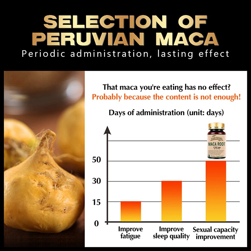 Organic Maca Root Enlargement Stamina Capsules 1500mg with Black, Red, Yellow Peruvian Maca Extract Supplement for Men and Women