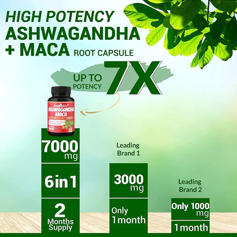 Ashwagandha and Maca Supplements - Supports Natural Health, Energy, Performance and Mood Supplements, Enhances Blood Flow