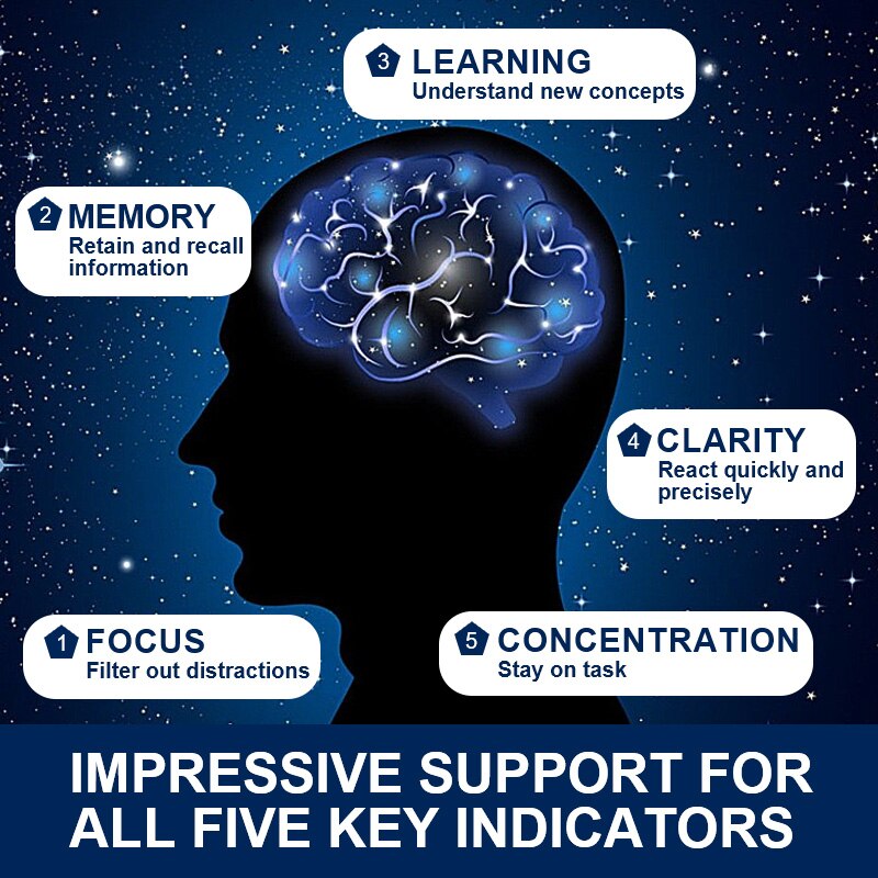 Plus Vegetarian Health Brain T Supplement Supports Memory,Focus,Clarity, &Mental Energy with,Plus Phosphatidylserine&Huperzine A