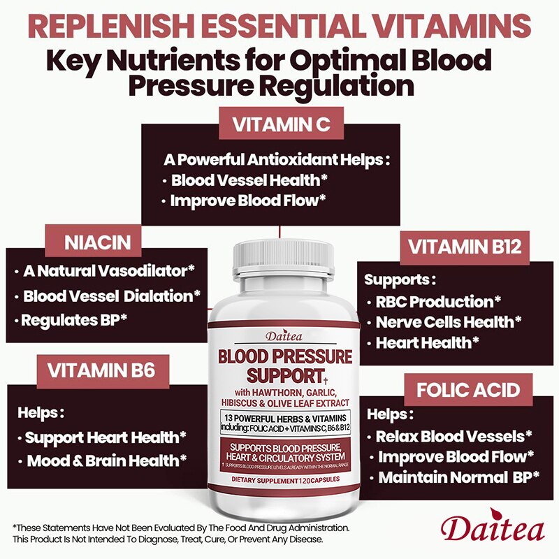 Blood Pressure Support Supplement - Supports Healthy Heart, Cholesterol, Heart, High Blood Pressure & Antioxidants