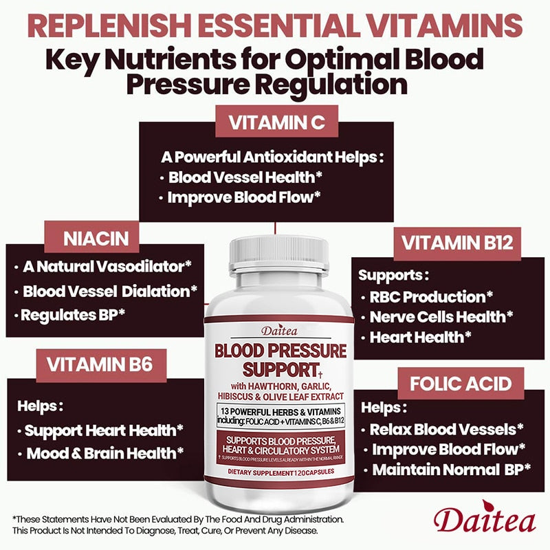 Blood Pressure Support Supplement - Supports Healthy Heart, Cholesterol, Heart, High Blood Pressure & Antioxidants