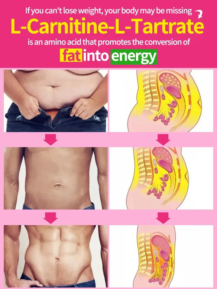 60pcs Powerful Fat Burning and Cellulite Weight Loss Pills for a Lean Physique Product Detoxification Promotes Bowel Motility