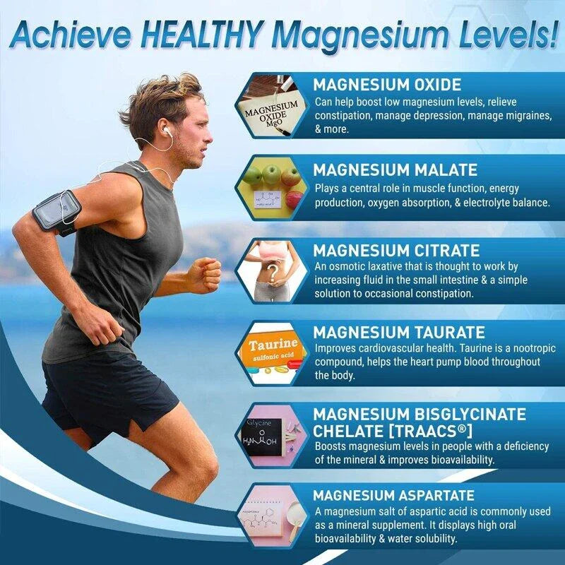 Magnesium Complex Capsules - Bone, Muscle & Heart Health Supplement, Sleep Support,Muscle Relaxation,Stress & Anxiety Relief