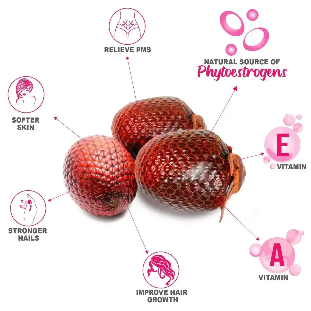 Aguaje Pills By Curvy Fruit – Enhance Butt, Breast & Hips Naturally – 1 Month