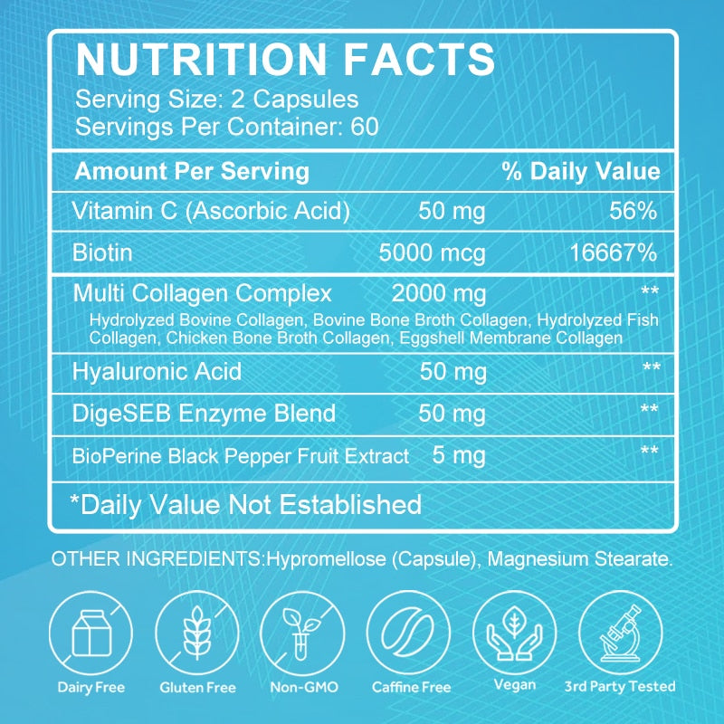 GreenPeople Multi Collagen Biotin Capsules Diet Supplement Supports Antioxidant Skin Beauty Health Hair Repair Free Shipping