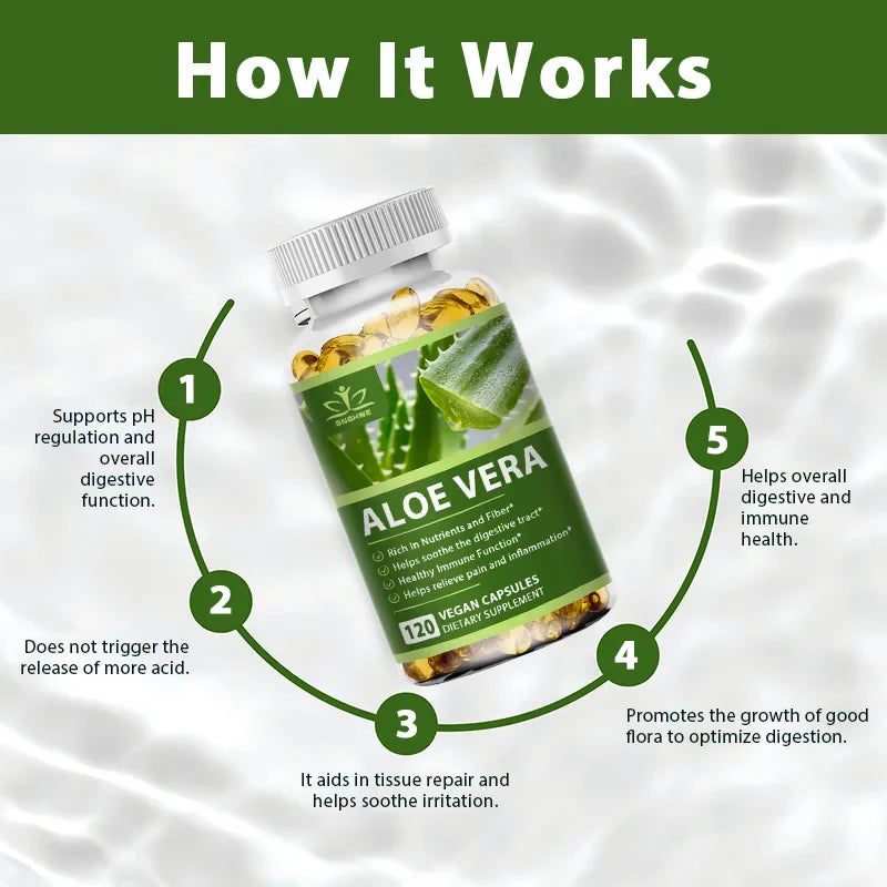 SNGHWE Natural Aloe Vera Extract - Anti Obesity, Demethoxylation, Toxin Sensitivity, Intestinal Cleansing, Metabolic Supplement