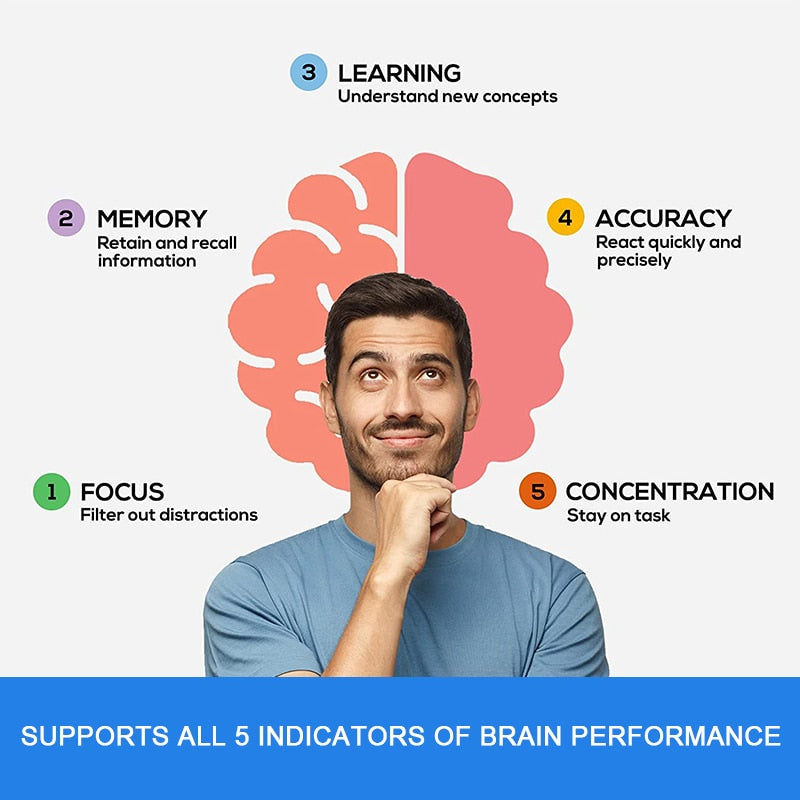 Lukaree 100mg Phosphatidylserine Capsule Brain Booster Nootropics Improve Memory and Focus Smarter Brain Health Supplement