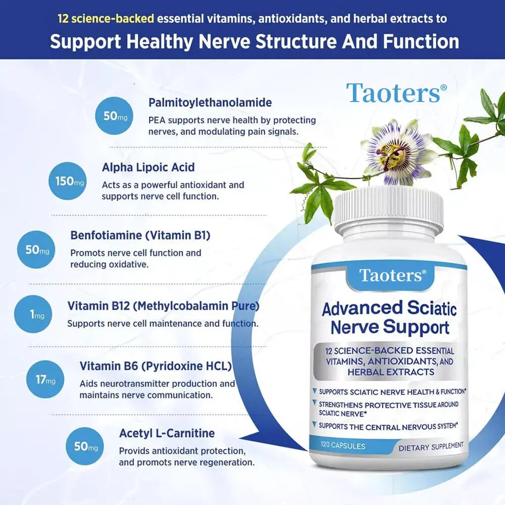 Sciatic Nerve Supplements To Support Overall Functional Health, Energy Levels, and Lasting Benefits