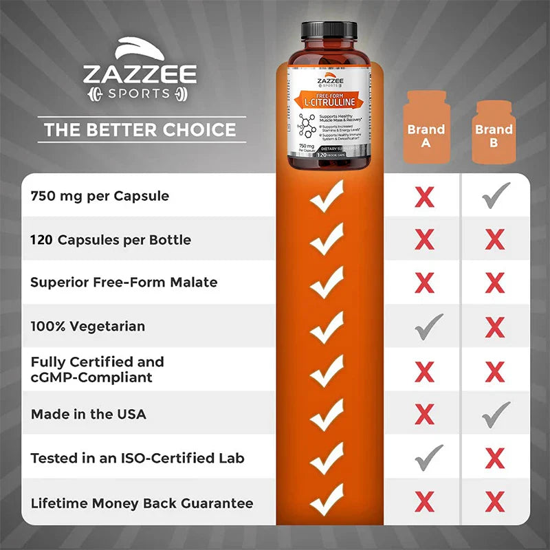 Supplement with L-Citrulline - Healthy Muscle Building, Energy, Strength, Immune System Support -120 Capsules Dietary Supplement