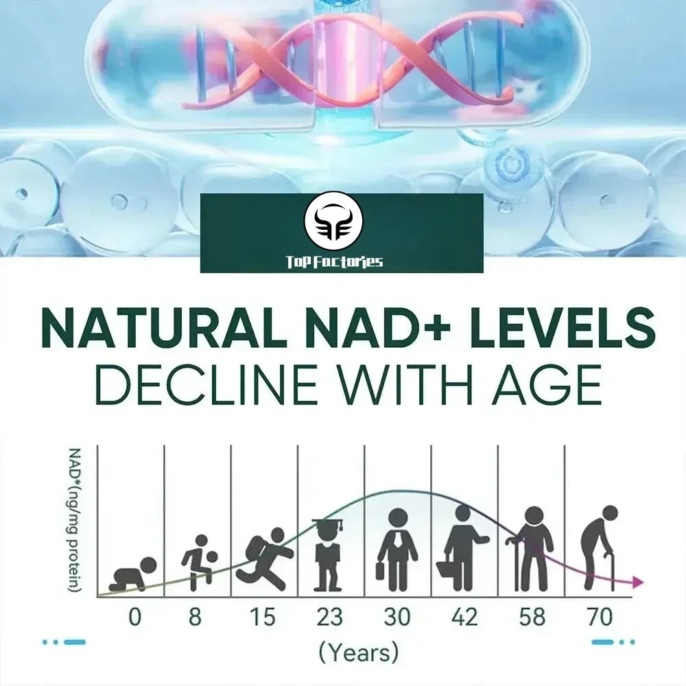 Top Factories Nad+supplements - Nmn Or Nicotinamide Nucleoside Substitutes - Support Cell Lifespan And Healthy Aging