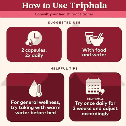Triphala Capsules - Contains Amla, Bibitaki, Haritaki, Digestive And Colonic, Immune System Support, Pure Herbal Supplements