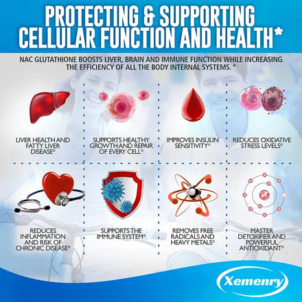 With Milk Thistle Extract - Kidney & Liver Support, Detox & Repair Capsules, NAC Capsules Premium Supplements