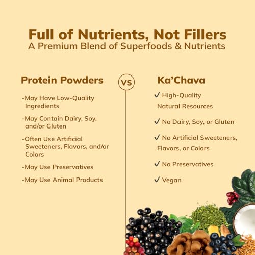 Ka’Chava All-In-One Nutrition Shake Blend Superfoods, Nutrients Supplement in Pakistan