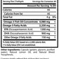 Arazo Nutrition Wild Caught Omega 3 Fish Oil – Supplement in Pakistan