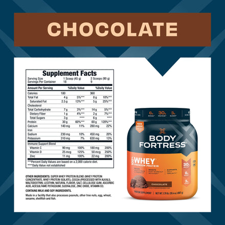 Body Fortress 100% Whey, Premium Protein Powder, Chocolate, Supplement in Pakistan