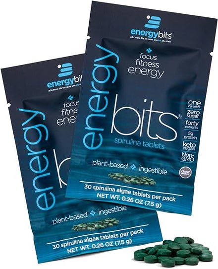 ENERGYBITS in Pakistan
