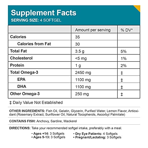 Macuhealth Omega 3 Fish Oil - Eye & Heart Health Supplement in Pakistan