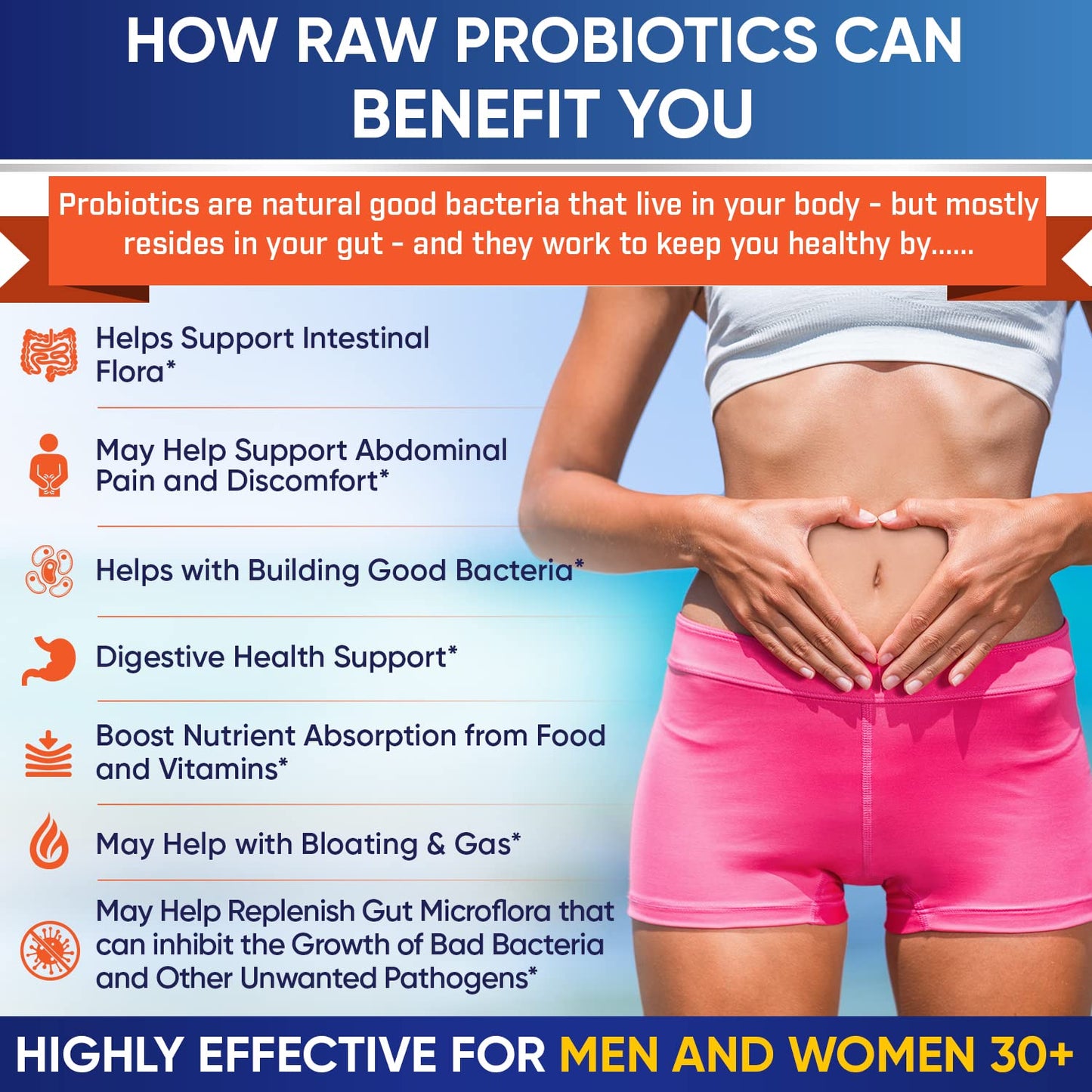 Organic Probiotics 100 Billion CFU, Dr Formulated Probiotics for Women Supplement in Pakistan