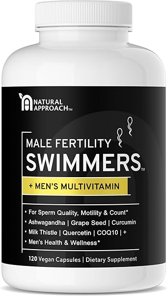 Swimmers | Fertility Support for Men | Optima in Pakistan