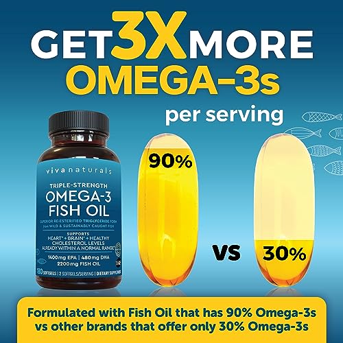Triple Strength Omega 3 Fish Oil Supplement - Fatty Acid Supplements in Pakistan