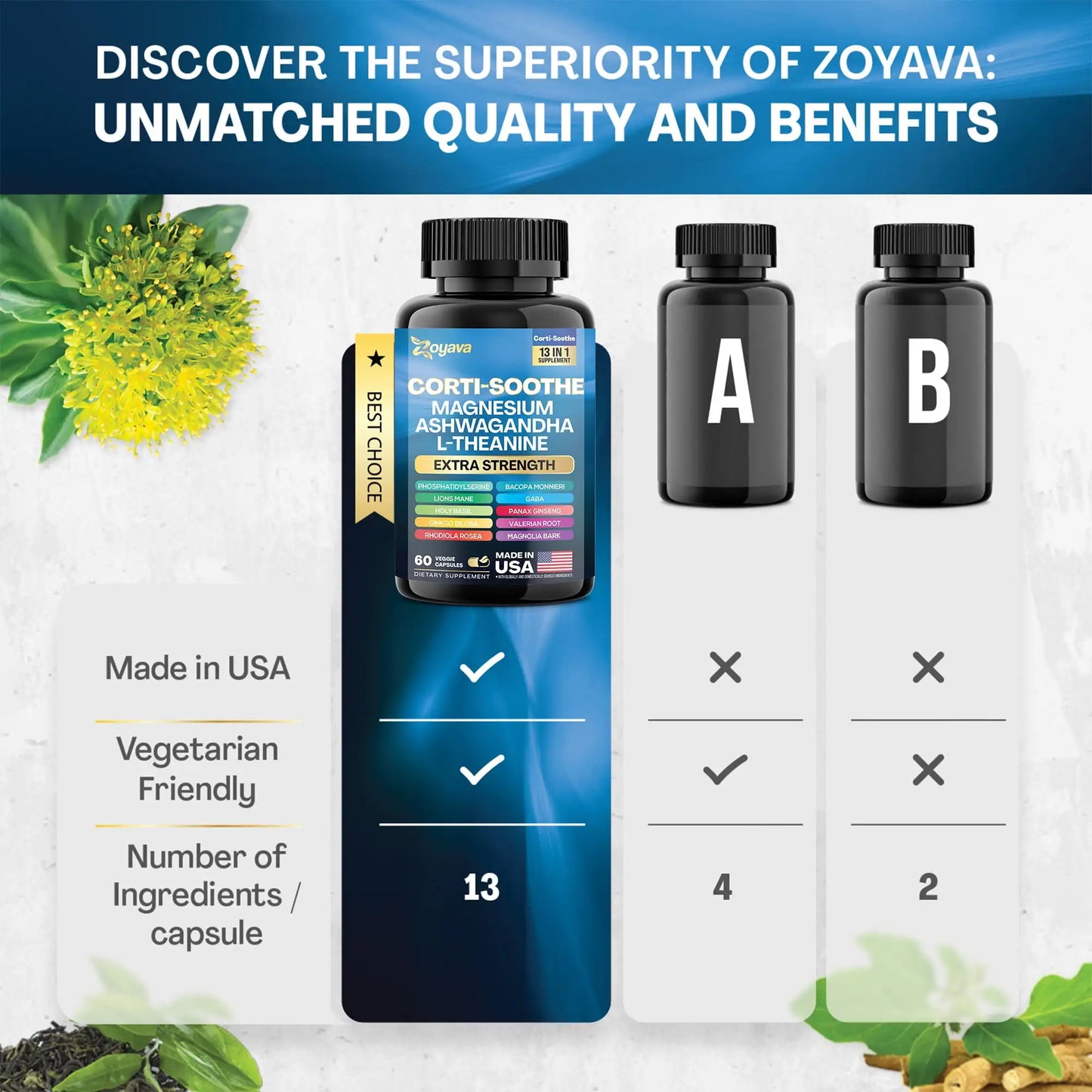 60 Caps Zoyava Corti-soothe Supplement Magnesium Glycinate Relax muscles, replenish energy and vitality, maintain concentration