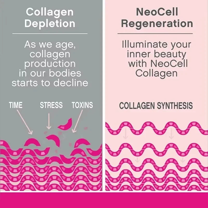 60 Tablets Collagen Peptides Supplement Tightens Skin Promotes Healthy Hair Grape Seed Extract Anti Aging