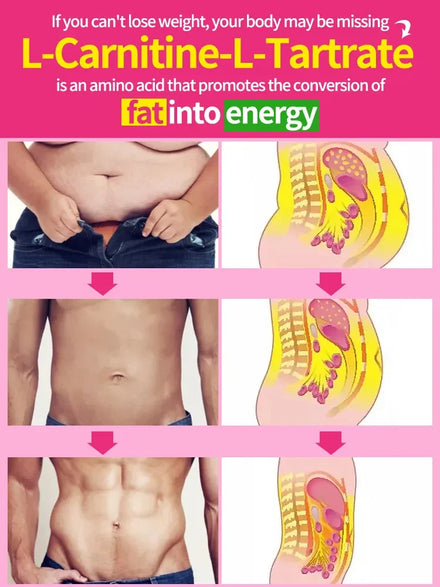 60pcs Powerful Fat Burning and Cellulite Weight Loss Pills for a Lean Physique Product Detoxification Promotes Bowel Motility