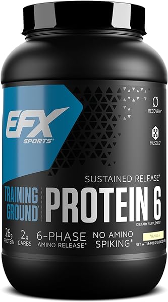 Training Ground Protein 6 | Whey Isolate & Co in Pakistan