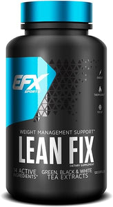 Lean Fix - Thermogenic in Pakistan