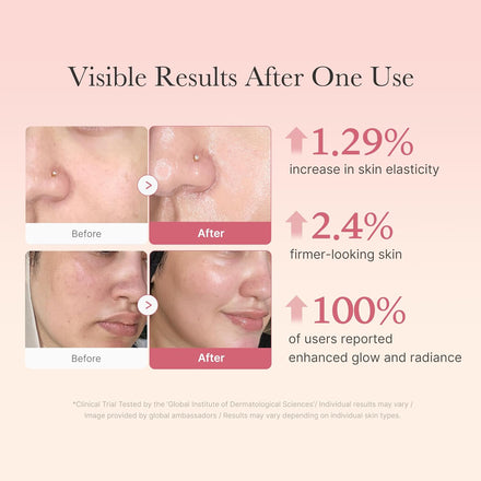 Medicube Korean Collagen for Beginner: Collagen Overnight Wrapping Peel Off Facial Mask Pack and Jelly Cream (1.69 Fl Oz (50ml)