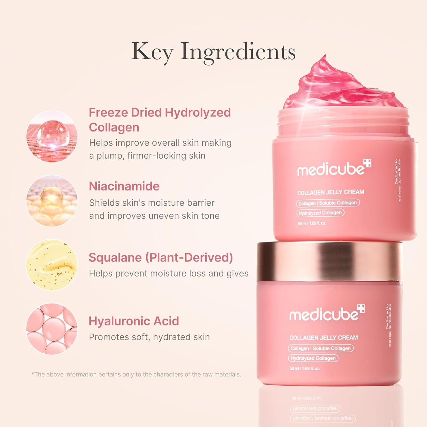 medicube Korean Collagen for Beginner: Collagen Overnight Wrapping Peel Off Facial Mask Pack and Jelly Cream (1.69 Fl Oz (50ml)