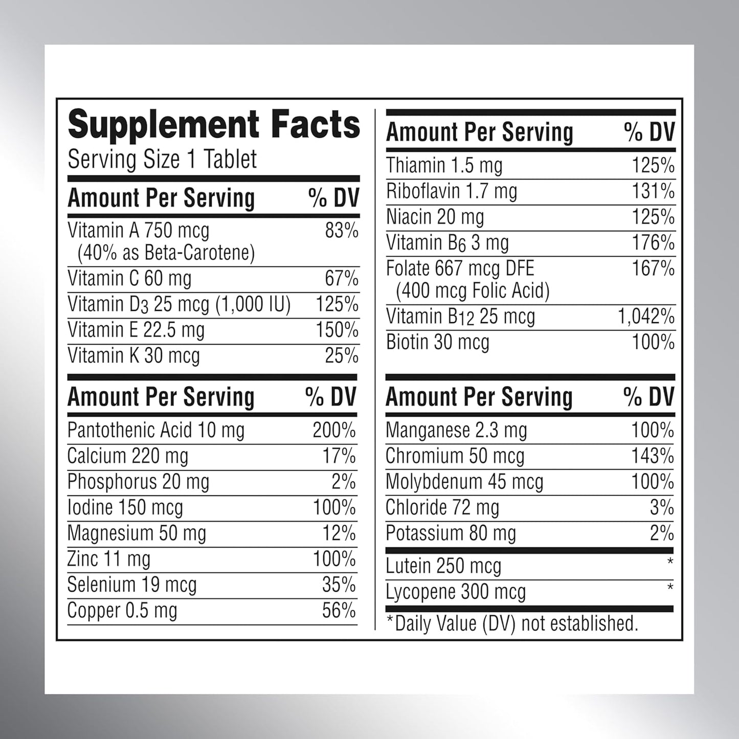 Centrum Silver Multivitamin for Adults 50 Plus, Multivitamin/Multimineral Supplement, Vitamin D3, B Vitamins, Gluten Free, Non-GMO Ingredients, Supports Memory and Cognition in Older Adults - 220 Ct
