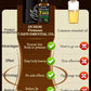 Abdominal firming and slimming fat burning essential oil